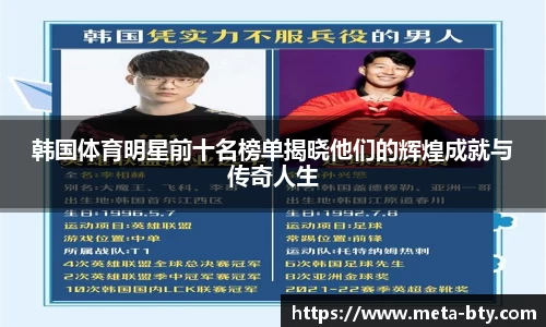 韩国体育明星前十名榜单揭晓他们的辉煌成就与传奇人生