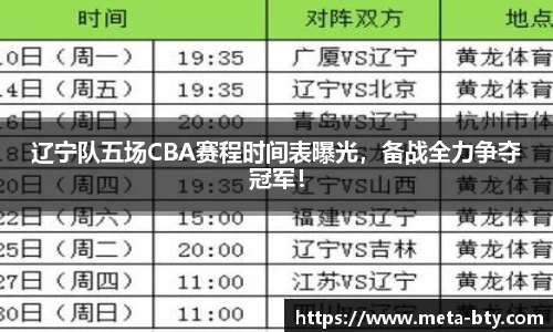 辽宁队五场CBA赛程时间表曝光，备战全力争夺冠军！
