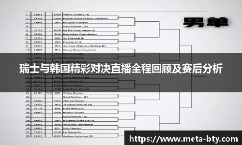 瑞士与韩国精彩对决直播全程回顾及赛后分析