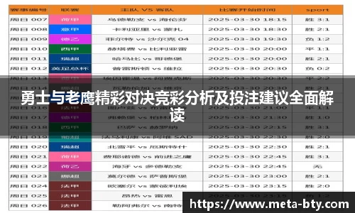 勇士与老鹰精彩对决竞彩分析及投注建议全面解读