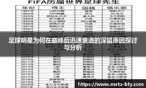 足球明星为何在巅峰后迅速衰退的深层原因探讨与分析