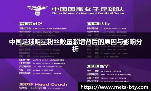 中国足球明星粉丝数量激增背后的原因与影响分析